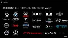 Unity3D引擎如何驱动次世代HMI设计？